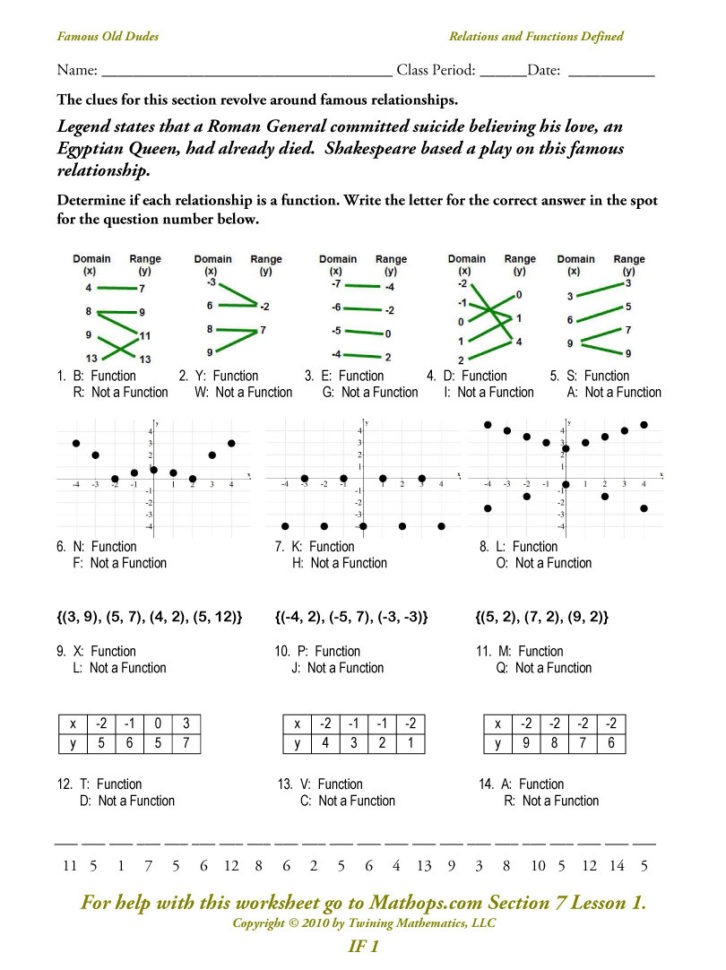 If 1 Relations And Functions Defined  Mathops