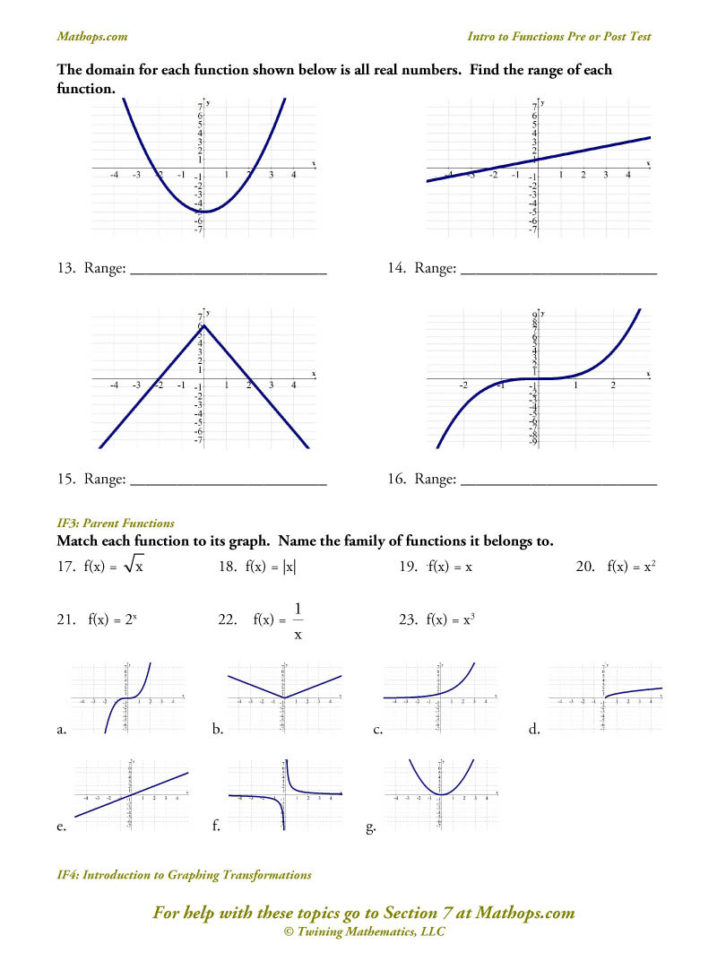 If 1 Relations And Functions Defined  Mathops