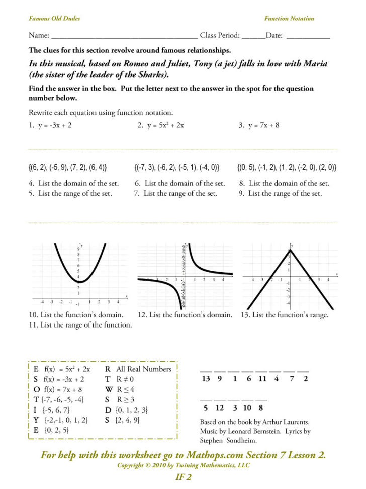 Introduction To Functions Worksheet