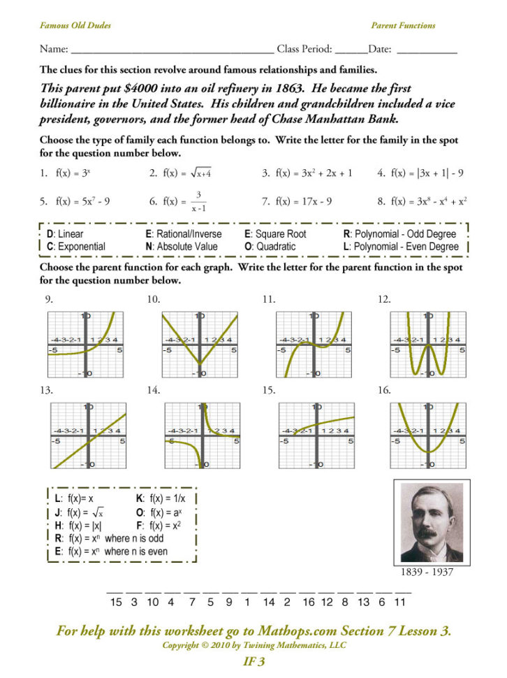 If 3 Parent Functions  Mathops
