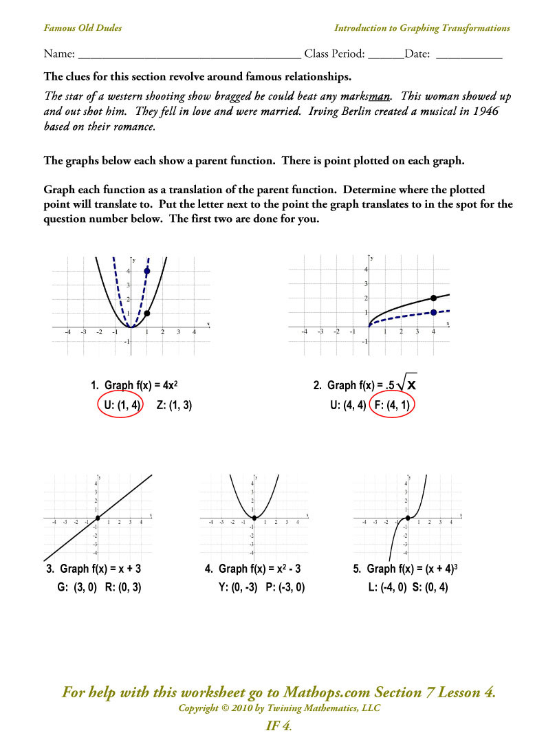 If 4 Introduction To Graphing Transformationss  Mathops
