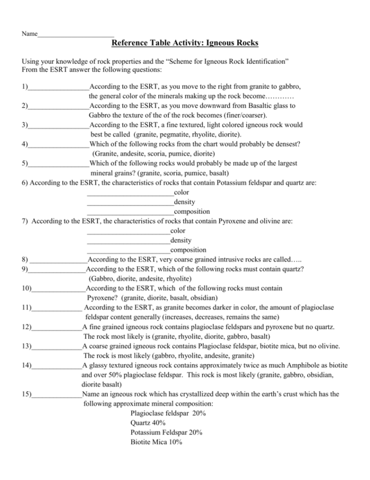 Igneous Rock Esrt Lab Igneous Rock Esrt Lab