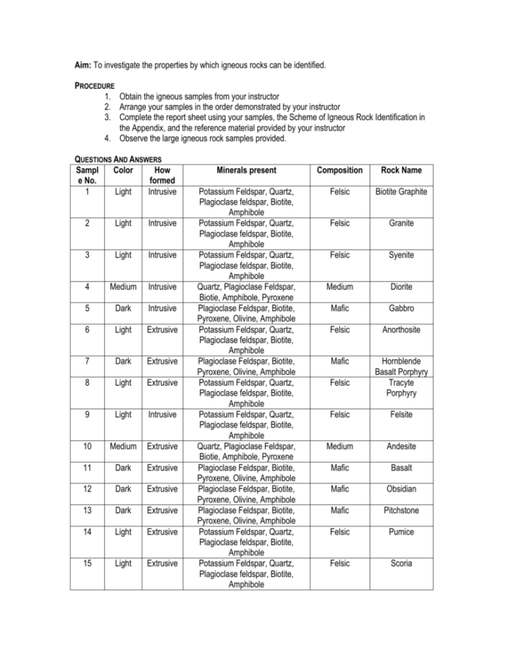 Scheme For Igneous Rock Identification Worksheet Answers — db-excel.com