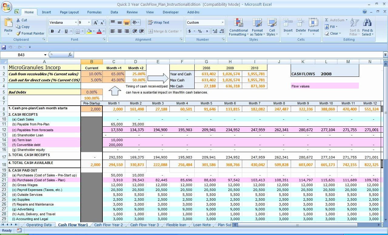 Image Cash Flow Analysis  Excel Simple Personal