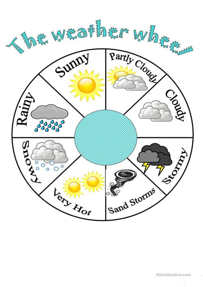 Images Of Weather Flashcards For Preschool  Rockcafe