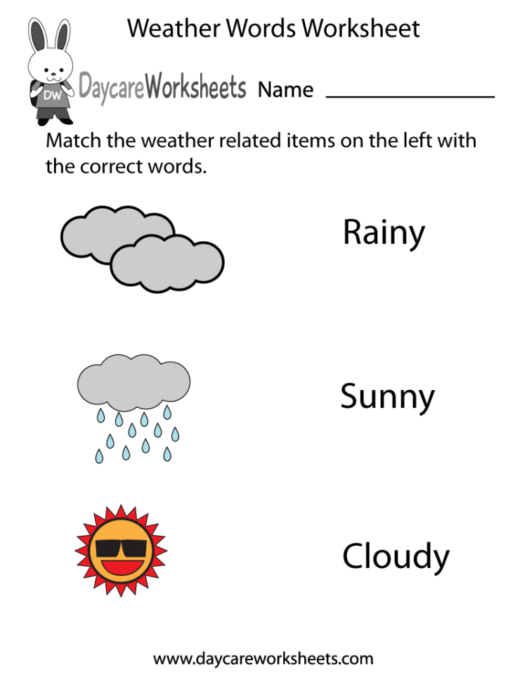 Images Of Weather Flashcards For Preschool  Rockcafe