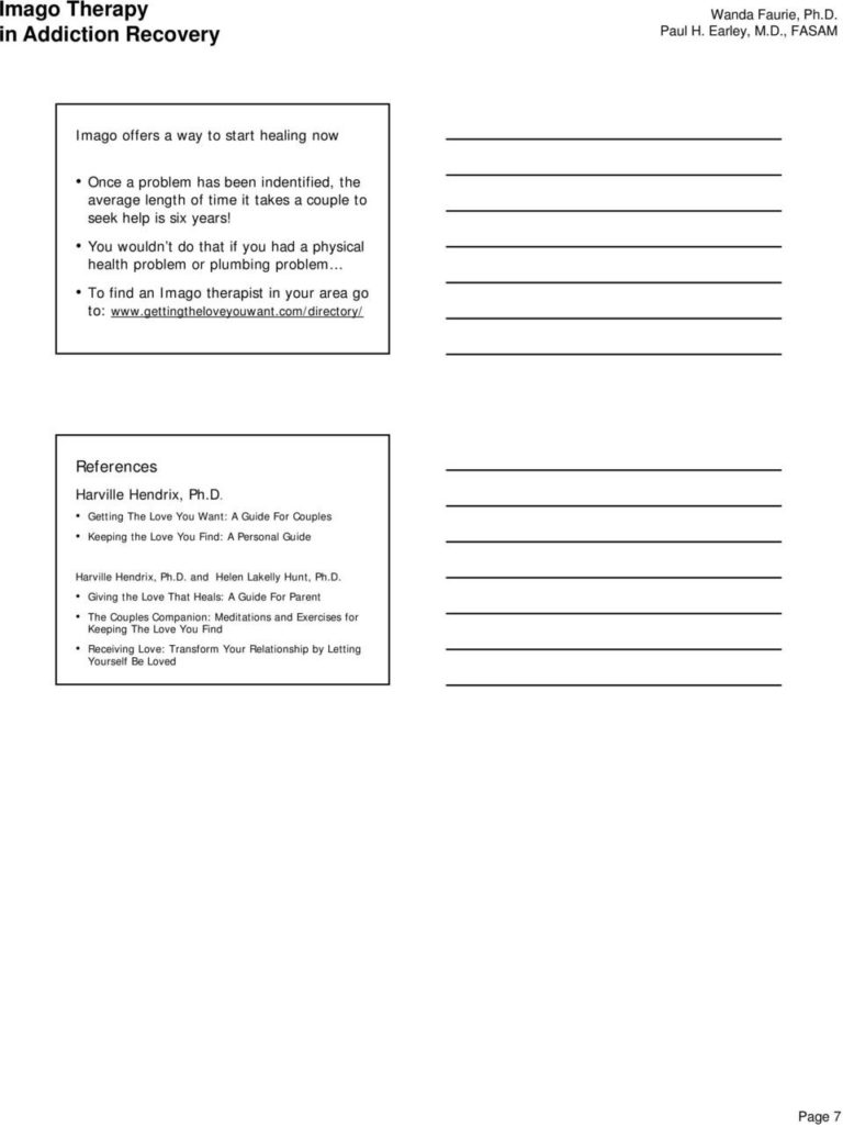Printable Imago Therapy Worksheets