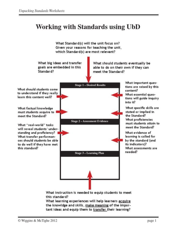 Immigration Push And Pull Factors Worksheet