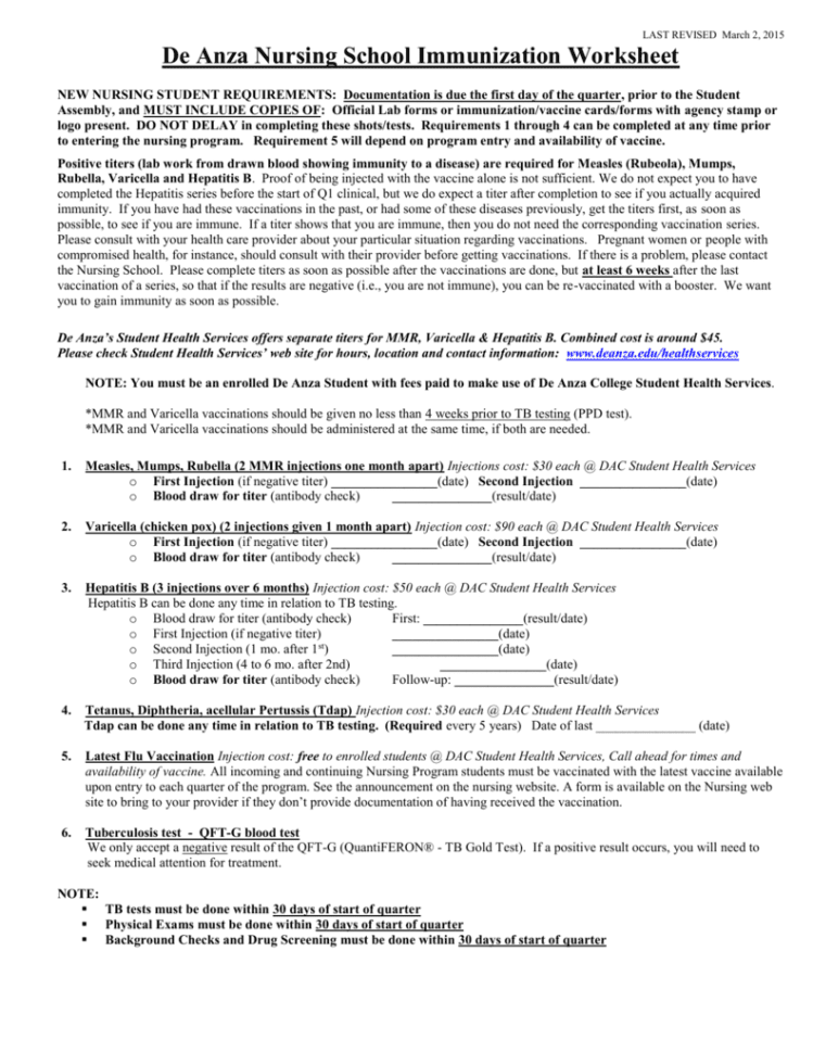 Immunization Worksheet