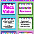 Impressive Fourth Grade Math Learning Targets With