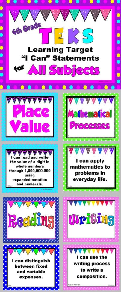 Impressive Fourth Grade Math Learning Targets With