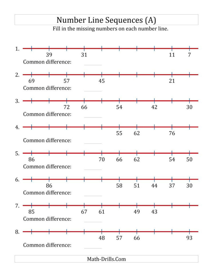 Increasing And Decreasing Number Line Sequences With Missing