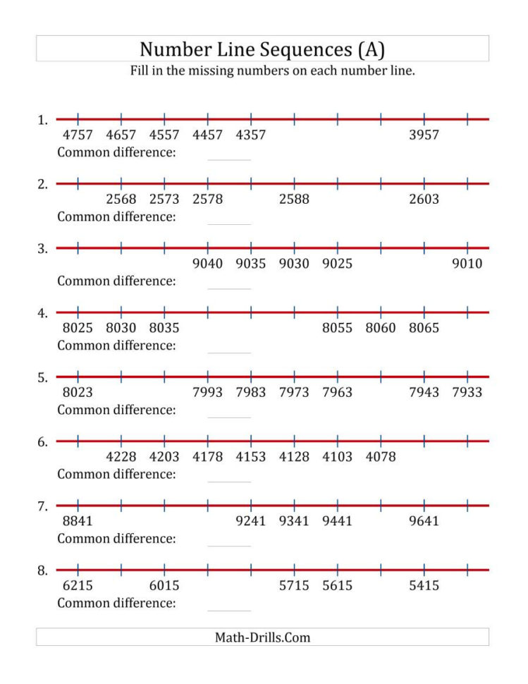 Increasing And Decreasing Number Line Sequences With Missing