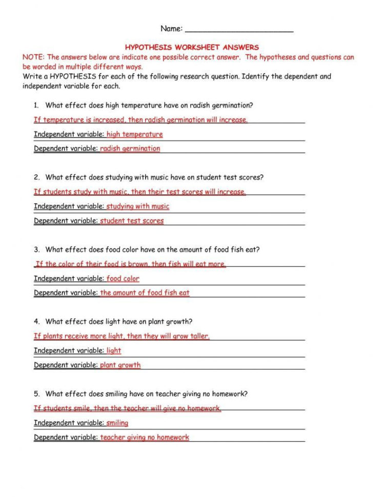 Independent Dependent Variable Worksheet