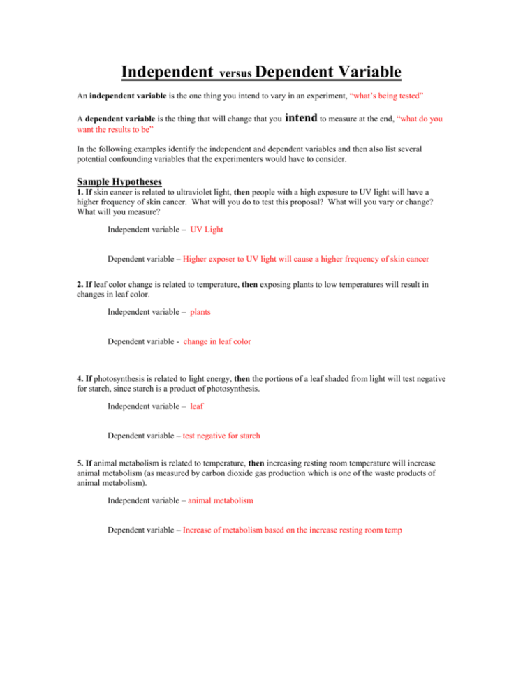 Independent Versus Dependent Variable Worksheet
