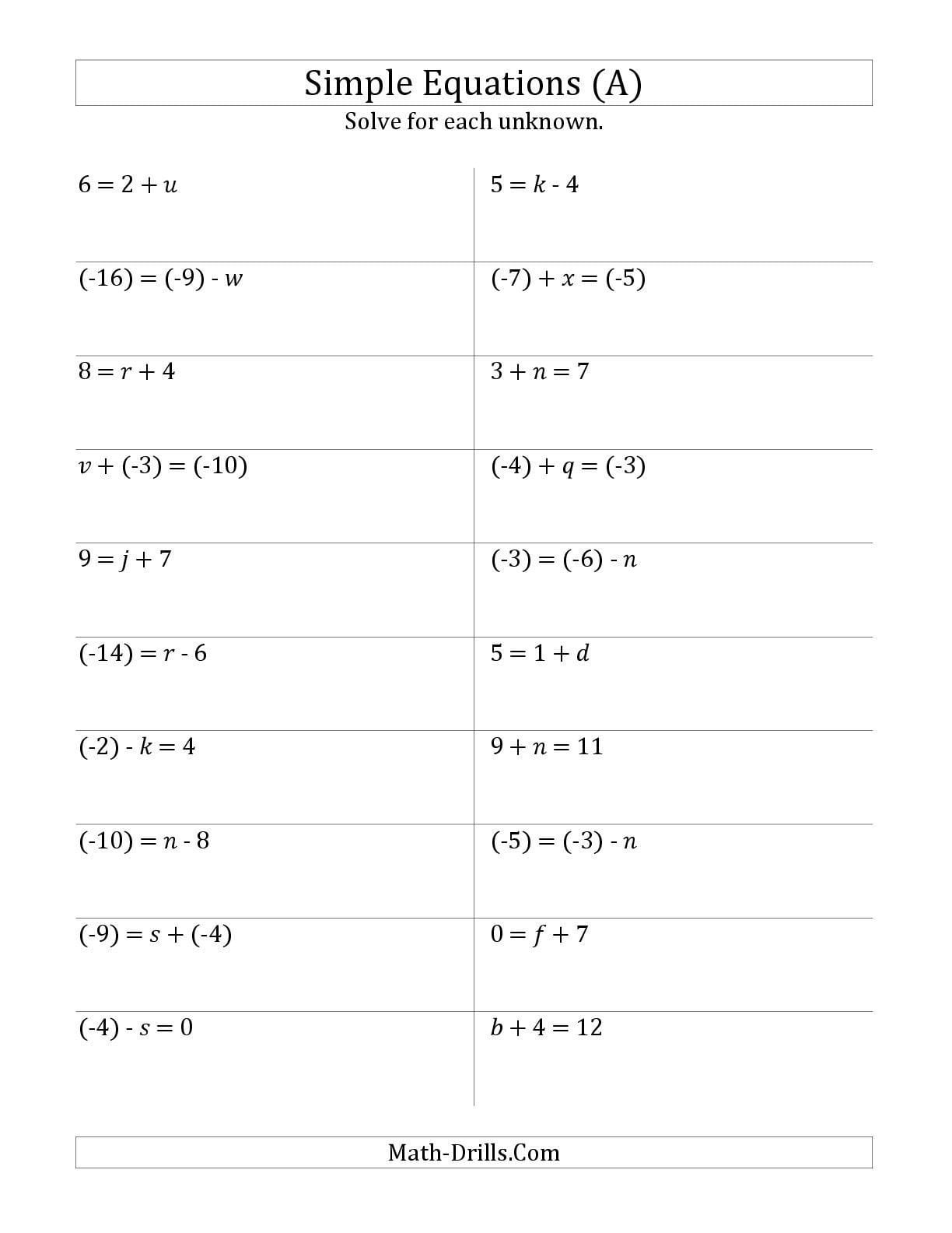 Worksheet On Linear Inequations
