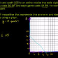 Inequalities Systems  Graphs  Mathematics I  Math