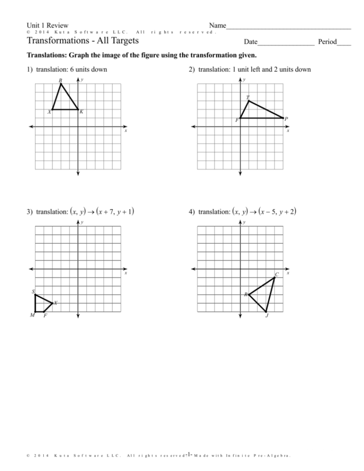 Infinite Prealgebra  Transformations  All Targets