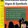 Information Words Unit Survival Signs  Symbols Vocabulary