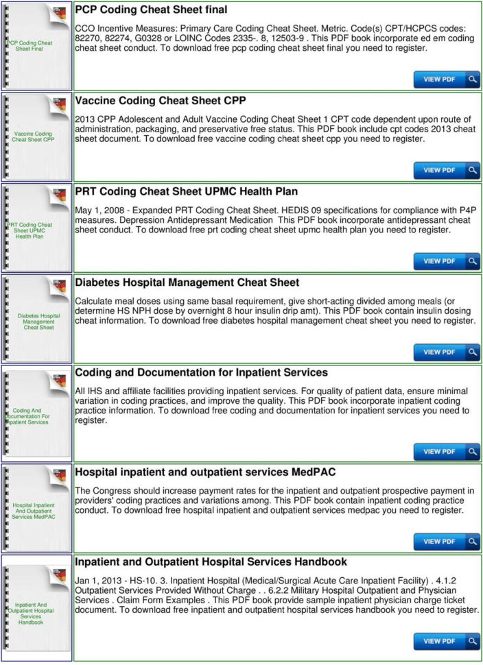Inpatient Hospital Coding Cheat Sheet  Pdf