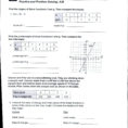 Input Output Tables Worksheet  Worksheet Idea