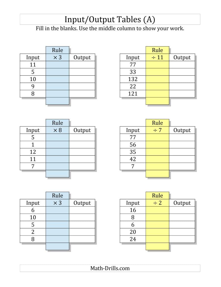 Inputoutput Tables  Multiplication And Division Facts 1