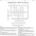 Inside Earth Plate Tectonics Crossword  Word