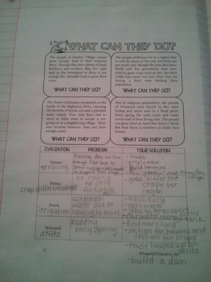 Inspired Educators Inc Worksheets Answers Solving Systems Of