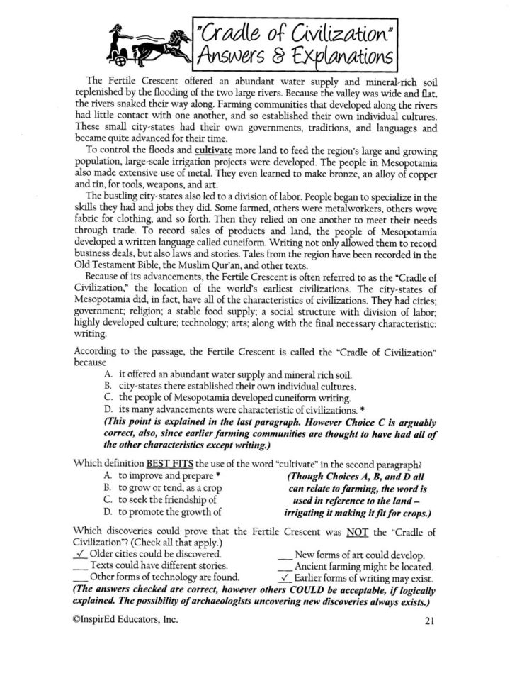 Inspired Educators Inc Worksheets Answers  Yooob