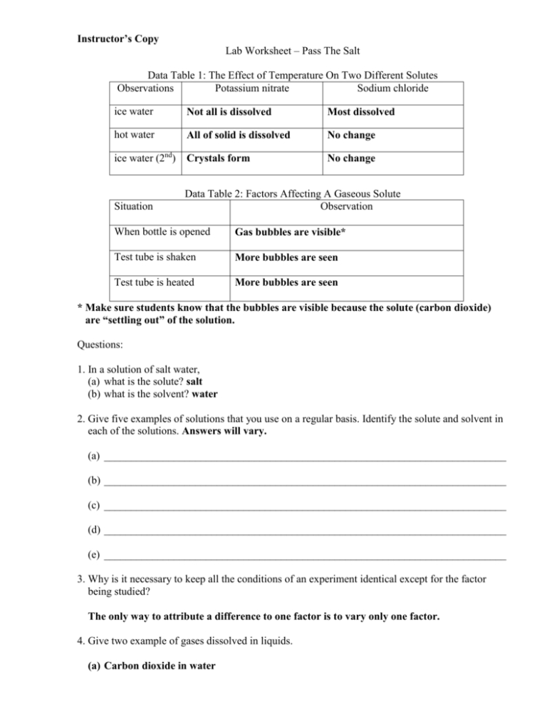 Factors That Affect Solubility Worksheet Math Connection