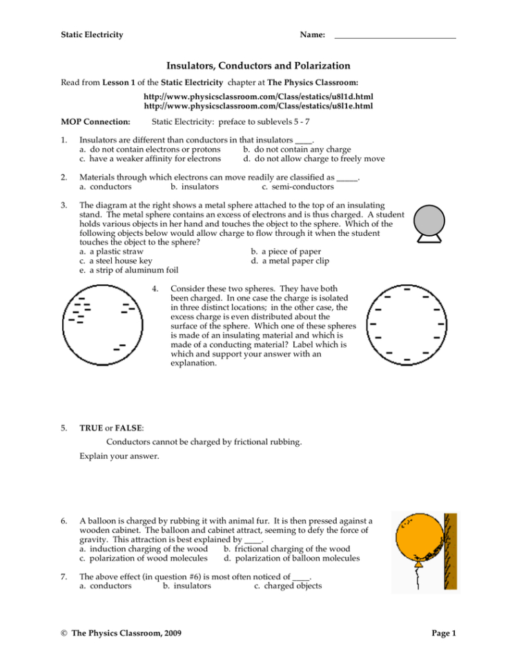 Insulators Conductors And Polarization