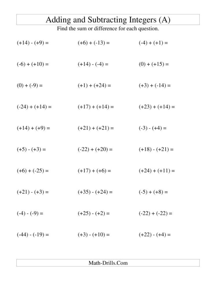 Integer Addition And Subtraction With Parentheses Around All