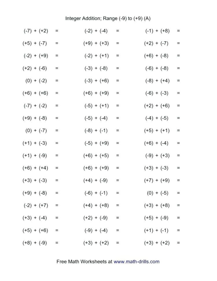 Integer Math Problems Integer Division Students Are Asked To
