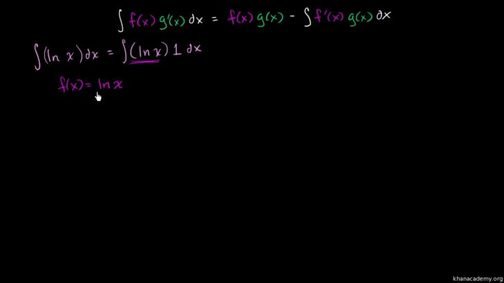 Integrationparts Practice Khan Academy Db excel