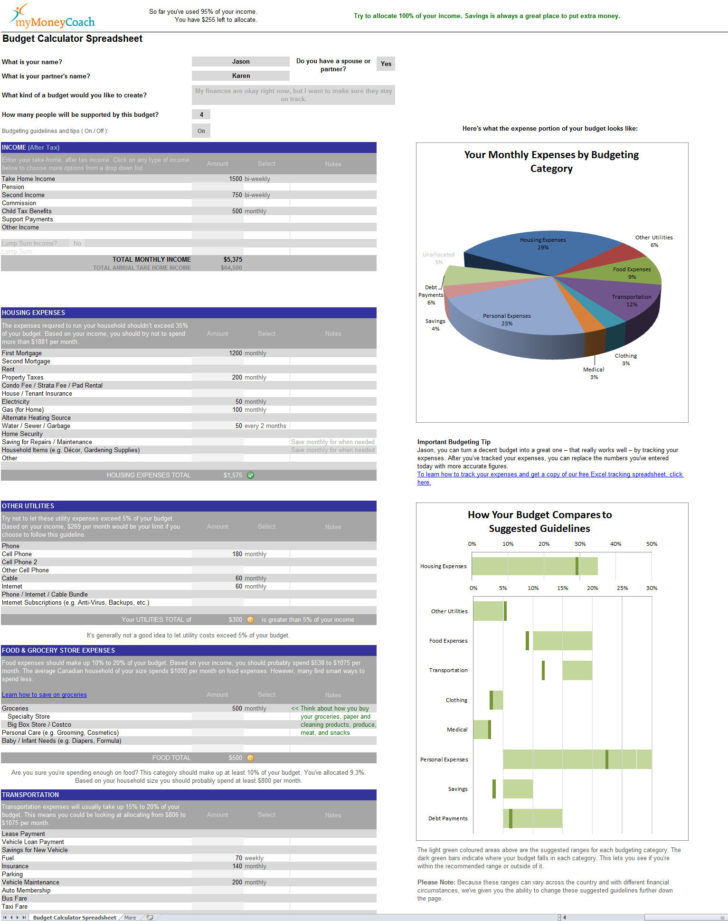 Retirement Budget Worksheet