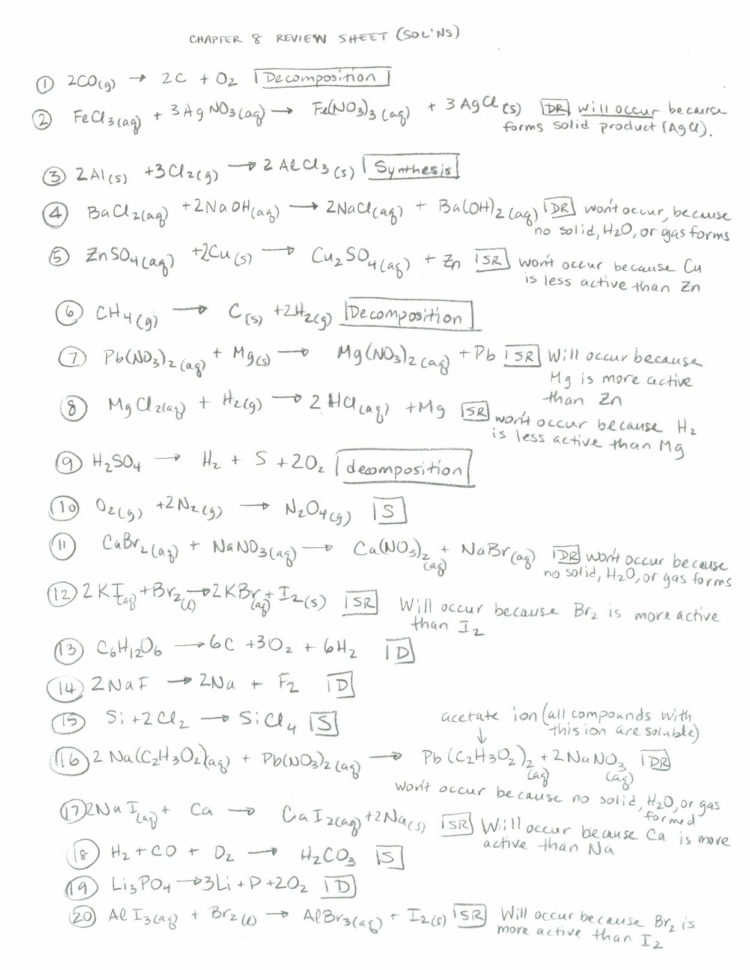 Intensified Chemistry  Units Jm  Final Exam  Yorktown