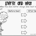 Interesting Light Energy Worksheets Ft Grade On Heat
