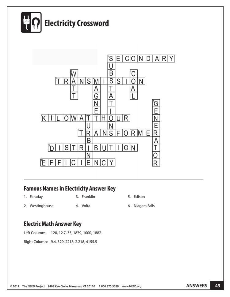 Intermediate Energy Infobook Activitiesneed Project
