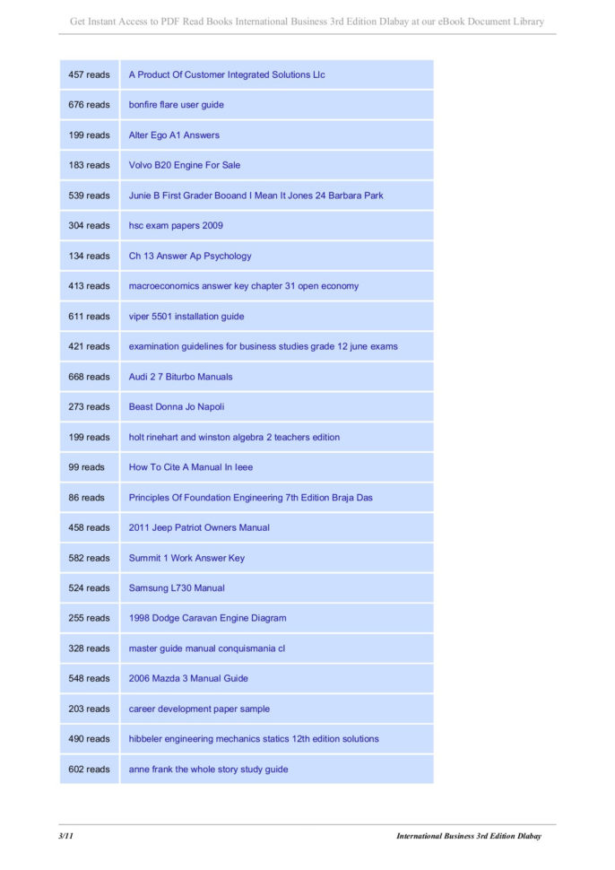 International Business 3Rd Edition Dlabay Pages 1  11  Text