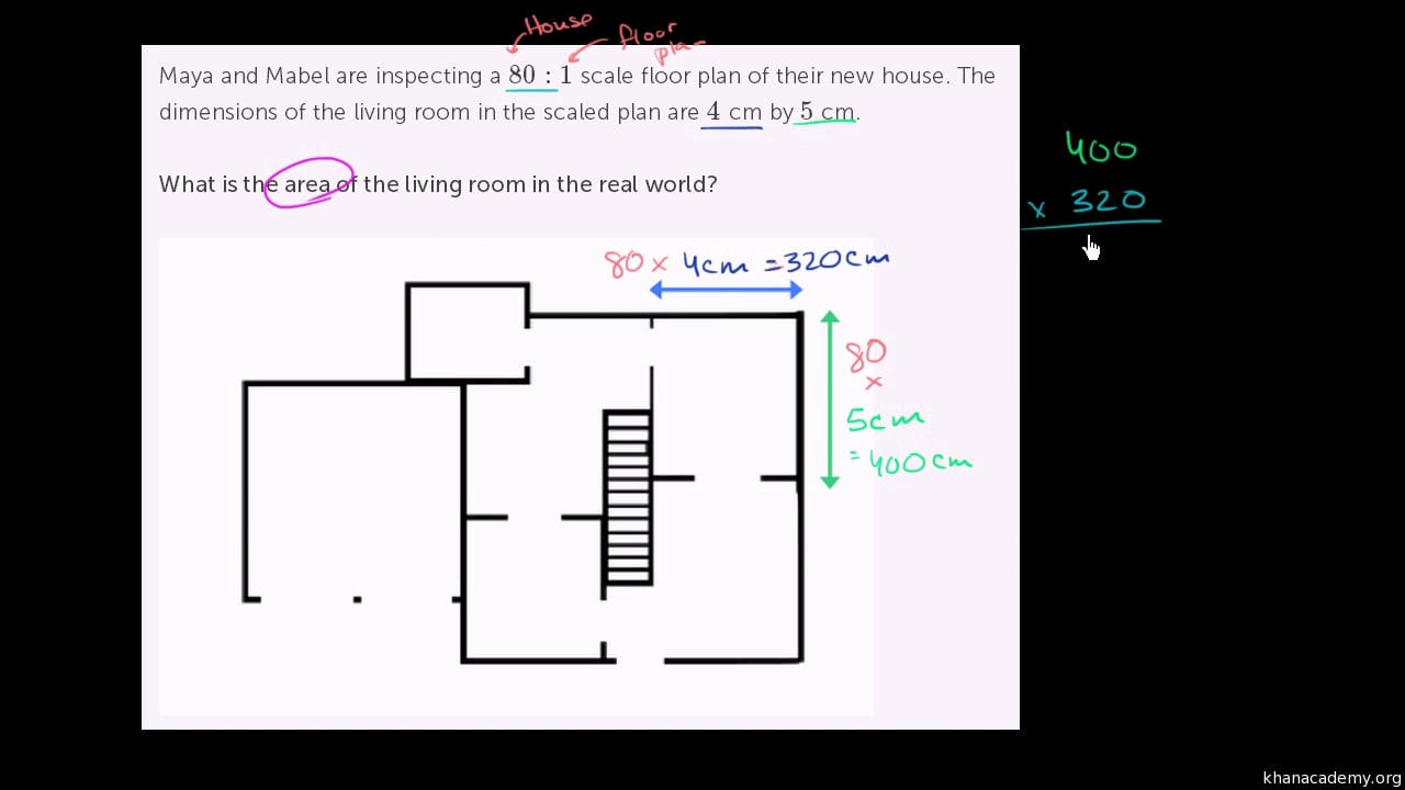 Interpreting A Scale Drawing Video Khan Academy — db-excel.com