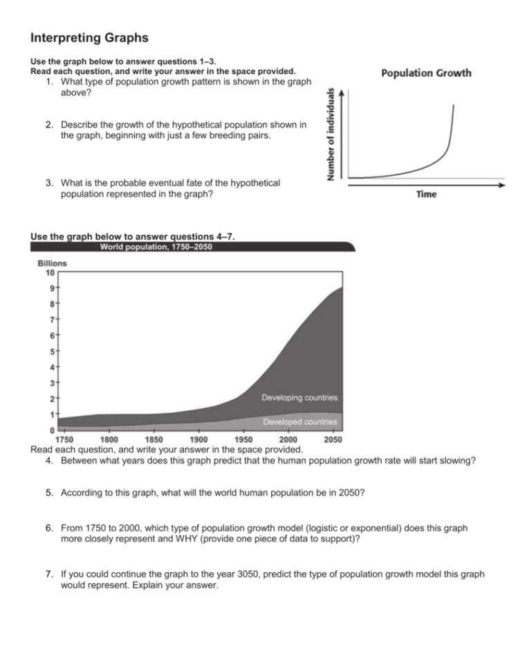 Interpreting Graphs