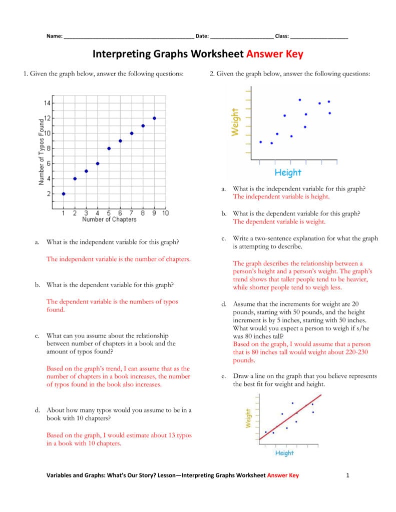 Graph Worksheet Graphing And Intro To Science Answers db excel com