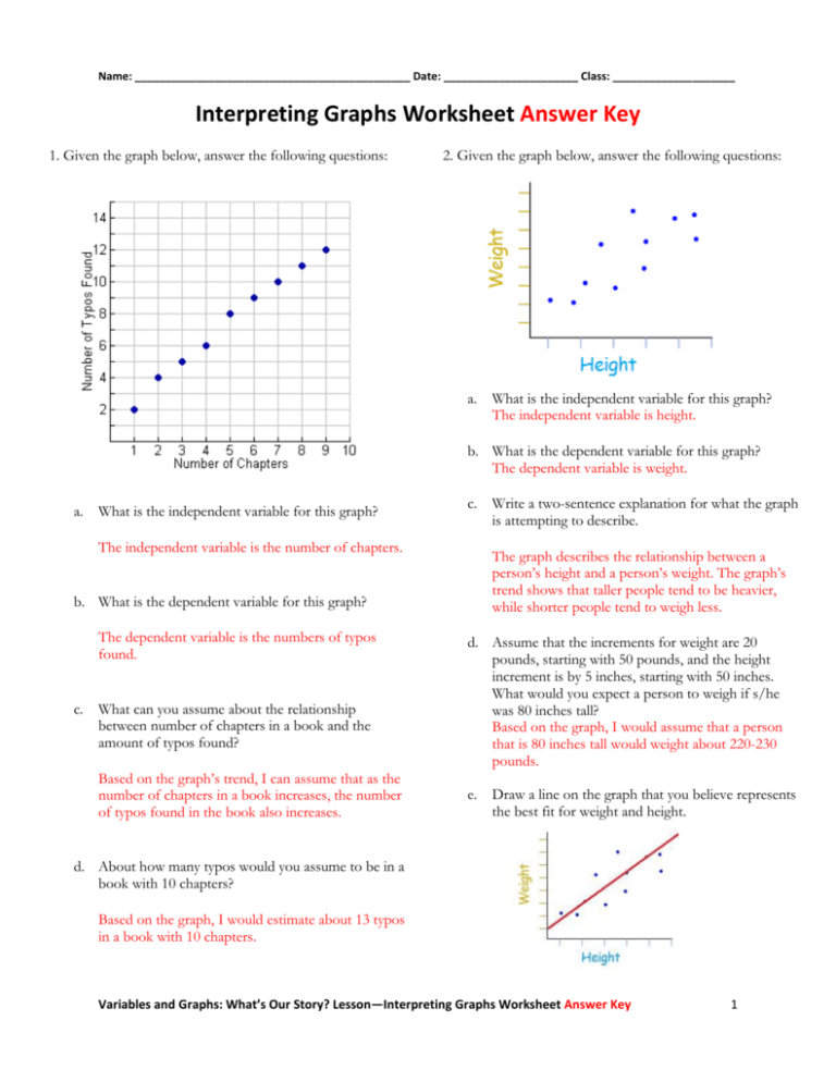 analyzing-and-interpreting-scientific-data-worksheet-answers-db-excel