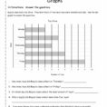 Interpreting Line Graphs Worksheet