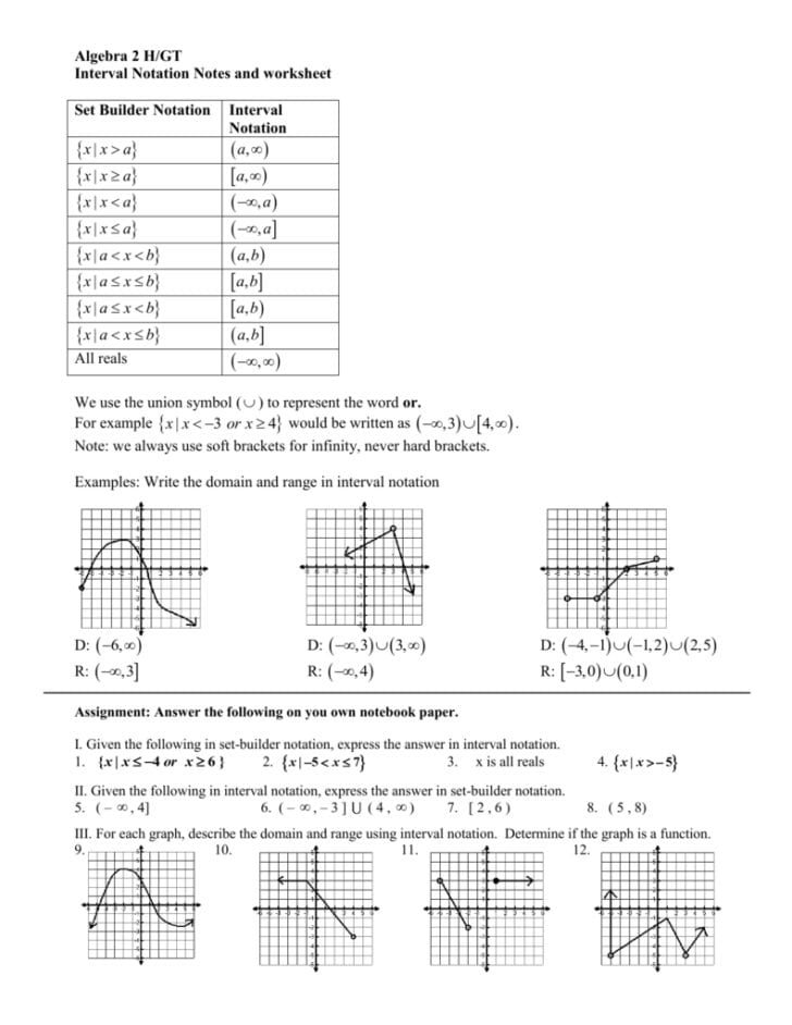 Domain And Range Of A Function Graph Worksheet With Answers