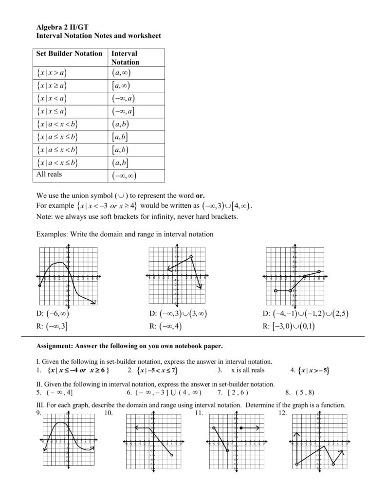 Domain And Range Of A Function Graph Worksheet With Answers Db excel