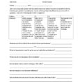 Interview Questions For A Character Education Paper On