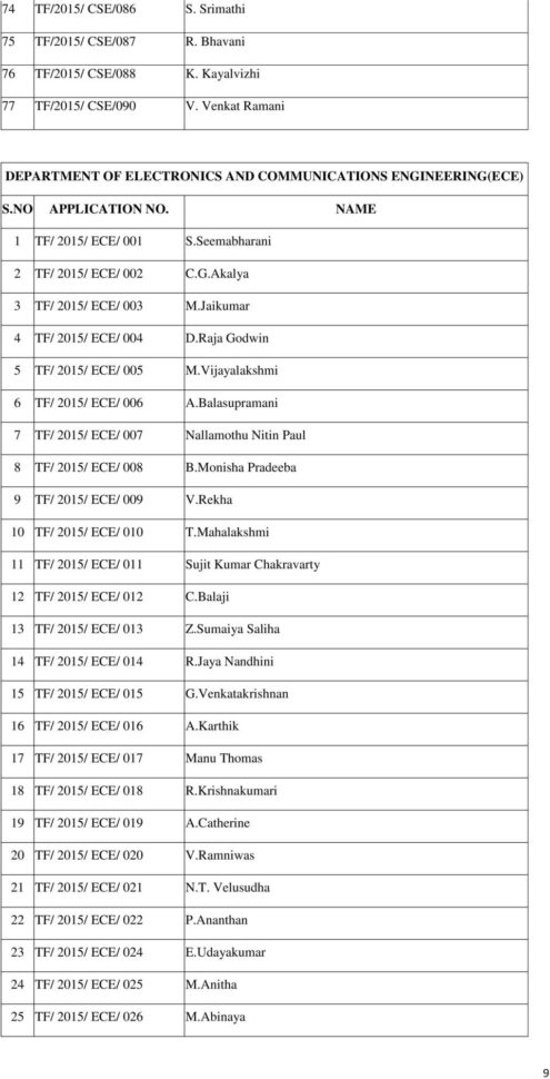 Interview Schedule Instructions To The Candidates  Pdf