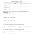 Intro To Acids  Bases Worksheet