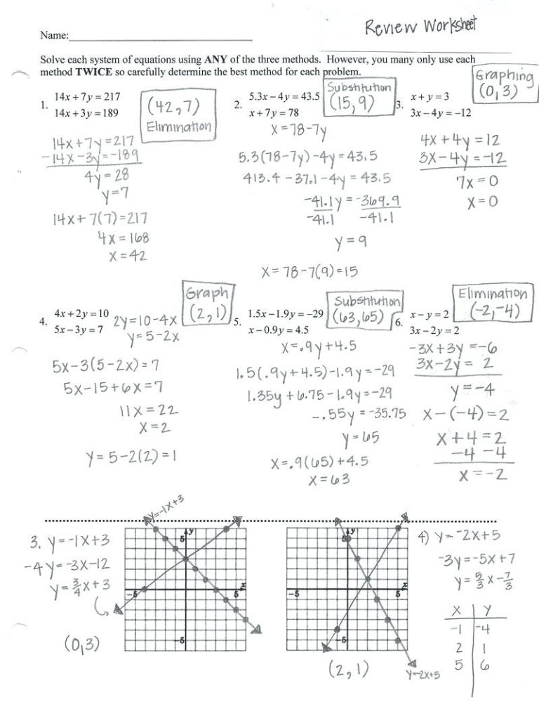 Parallel And Perpendicular Lines Worksheet Algebra 1 Answers db excel com